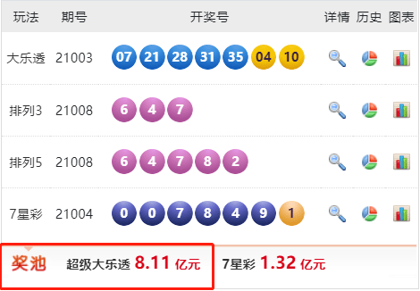 新澳门今晚开奖结果+开奖,新澳门今晚开奖结果及开奖解析