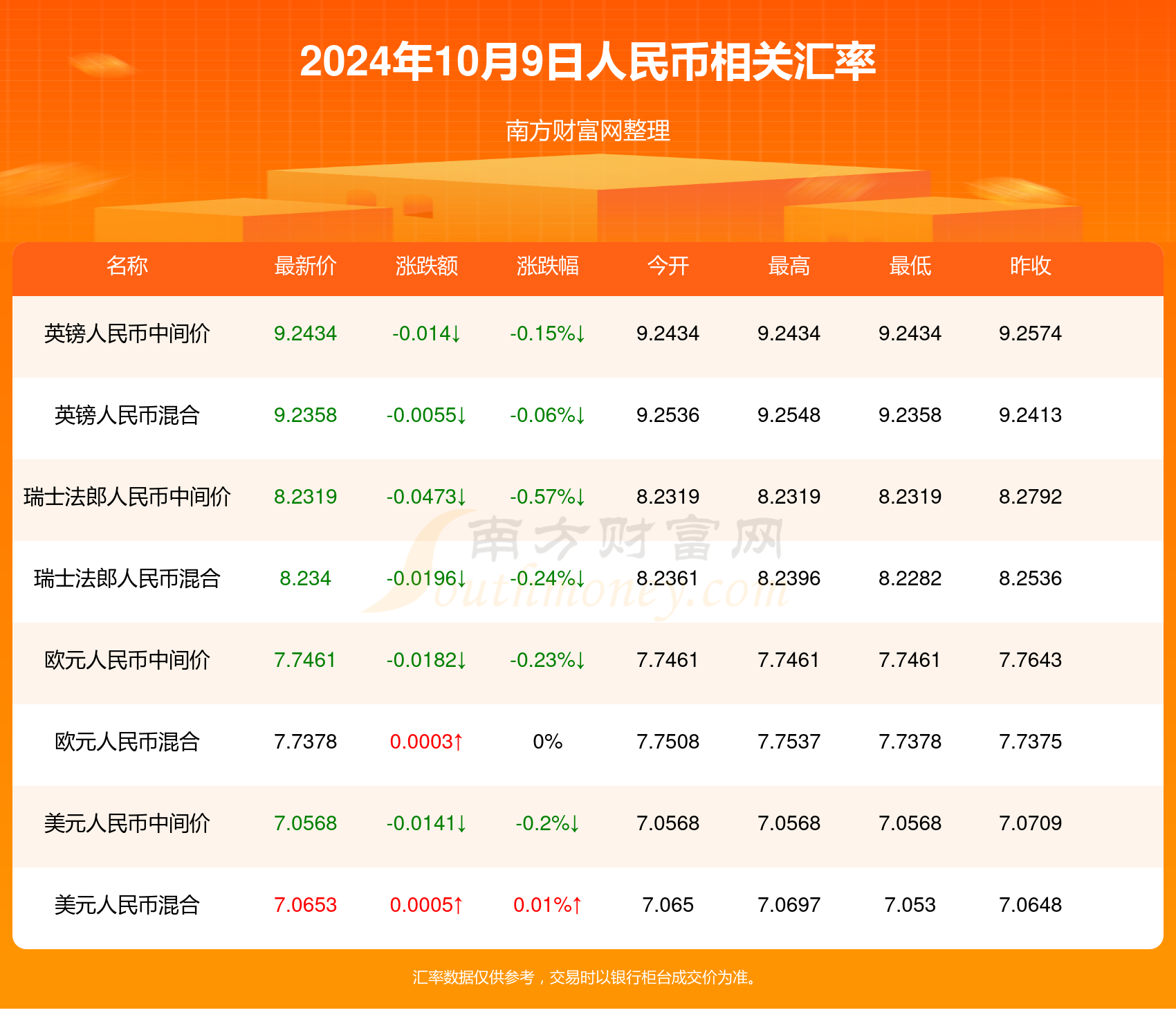 澳门最准的一码一码100准,澳门最准的一码一码，揭秘背后的秘密与真相