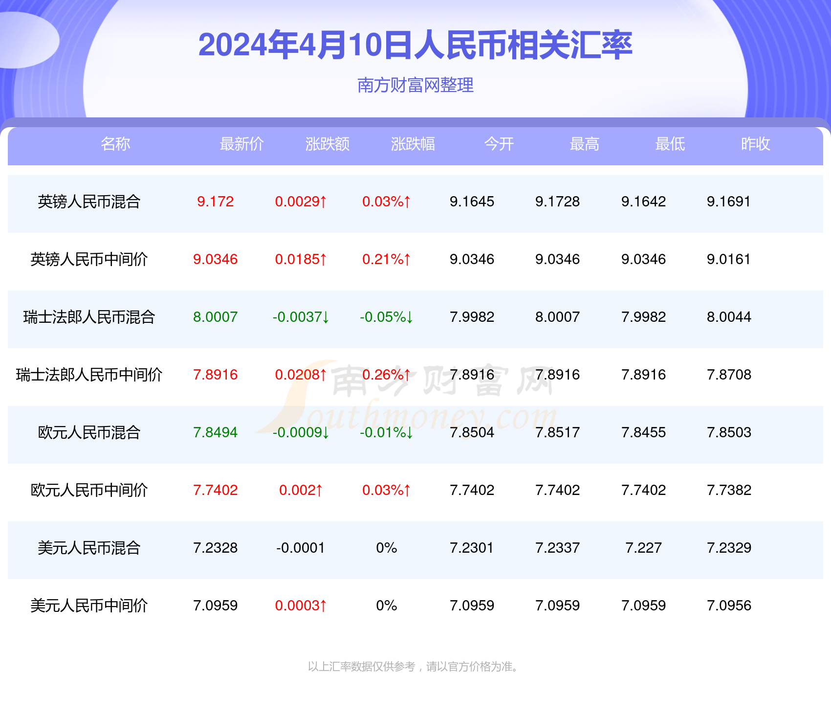 2024新澳门历史开奖记录查询结果,揭秘澳门历史开奖记录，探索2024新澳门开奖数据的奥秘