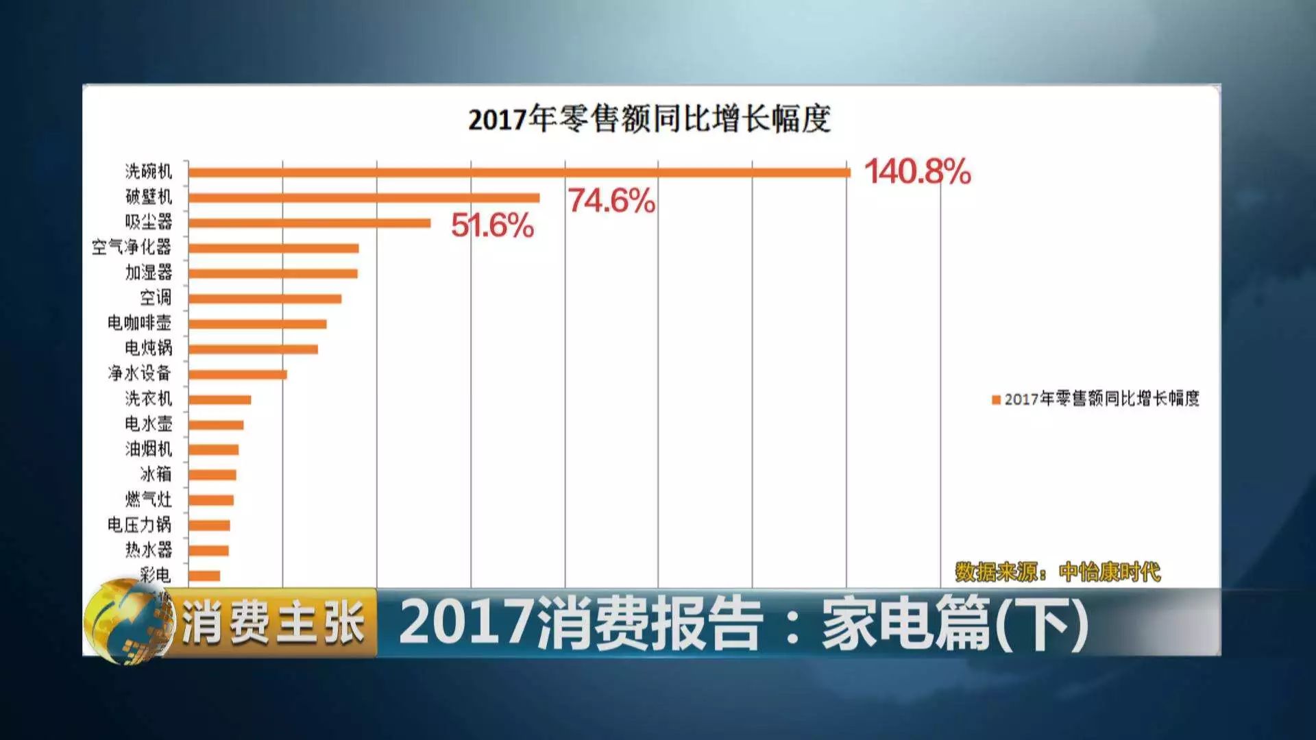 2024新奥资料免费精准资料,揭秘2024新奥资料，免费获取精准资源指南