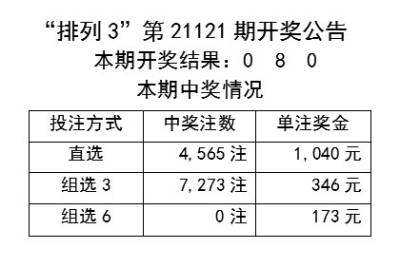 新澳资彩长期免费资料410期,新澳资彩长期免费资料解析——第410期深度探讨