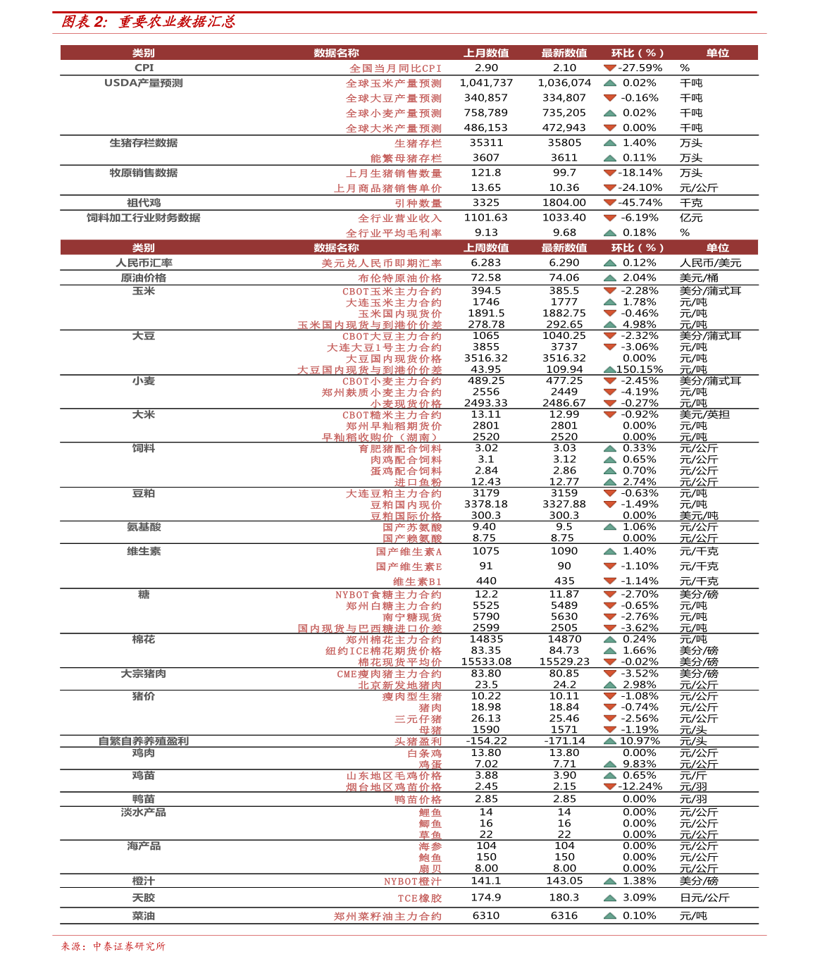 与虎谋皮_1 第6页