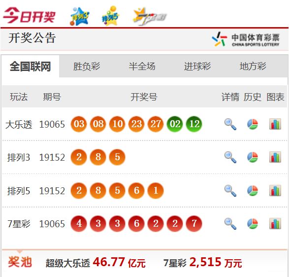 新澳天天开奖资料大全最新5,关于新澳天天开奖资料大全最新5的探讨与警示——警惕违法犯罪风险