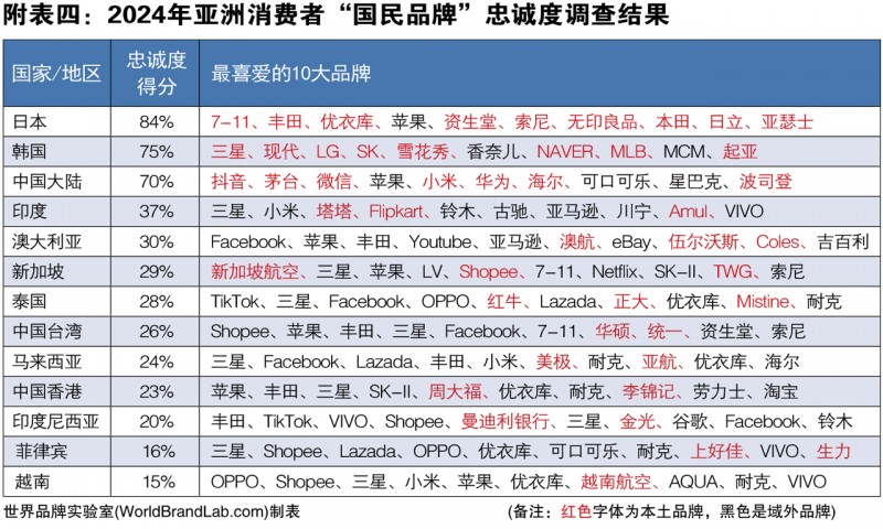 2024正版资料大全好彩网,探索正版资料的世界，2024年好彩网与正版资料大全的独特价值