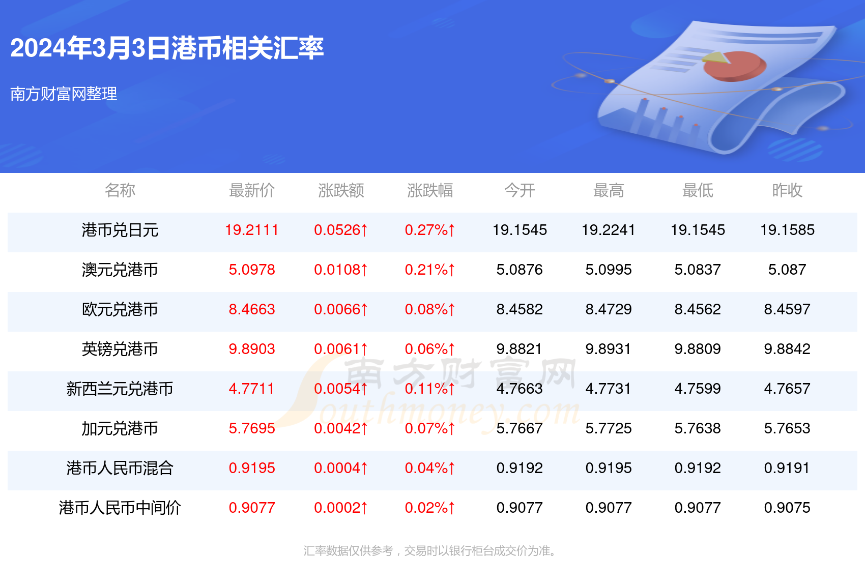 守株待兔 第5页