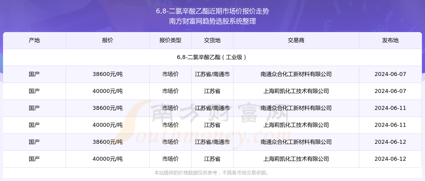 2024新奥精准资料免费大全078期,揭秘2024新奥精准资料免费大全第078期，深度解析与实用指南