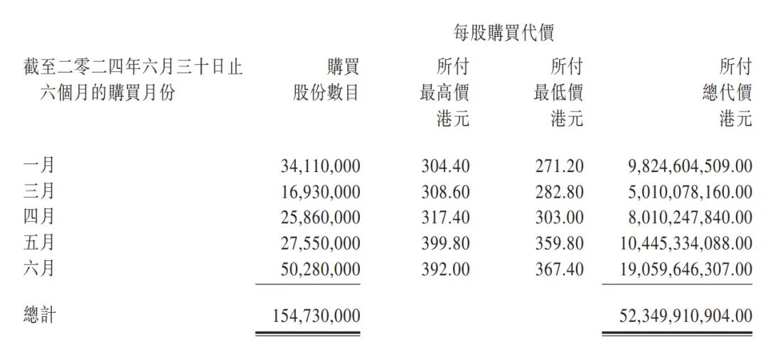 哈哈大笑 第6页