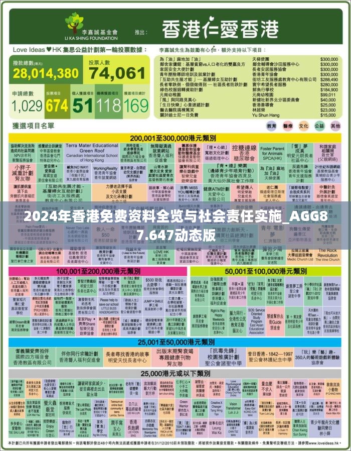 2024香港全年免费资料,探索香港，2024全年免费资料指南