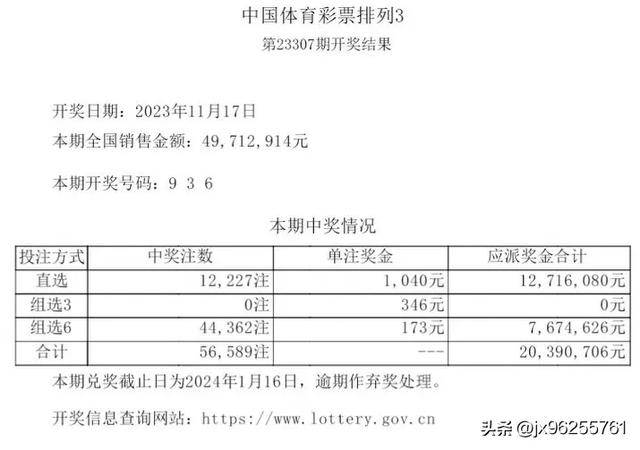 害群之马 第5页