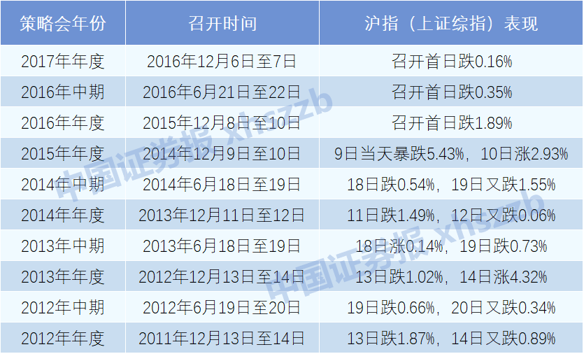 最准一码一肖100%噢,揭秘最准一码一肖，探寻预测真相的奇幻之旅（100%准确率背后的秘密）