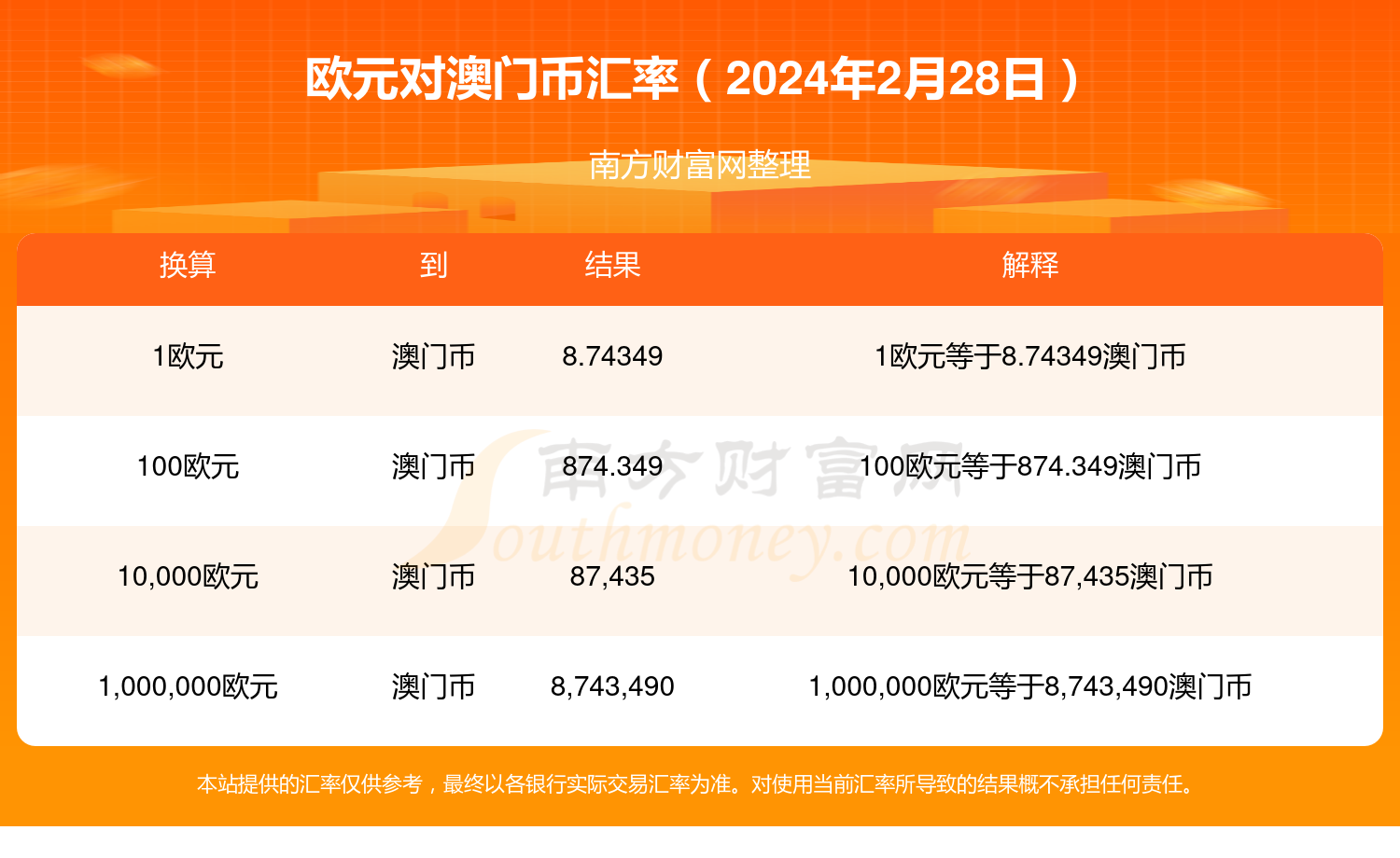 新澳门开奖号码2024年开奖记录查询,澳门新开奖号码2024年开奖记录查询，探索与解析