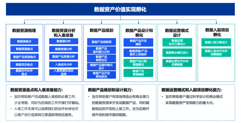 新奥精准免费奖料提供,新奥精准免费奖料提供，助力企业高效运营的新策略