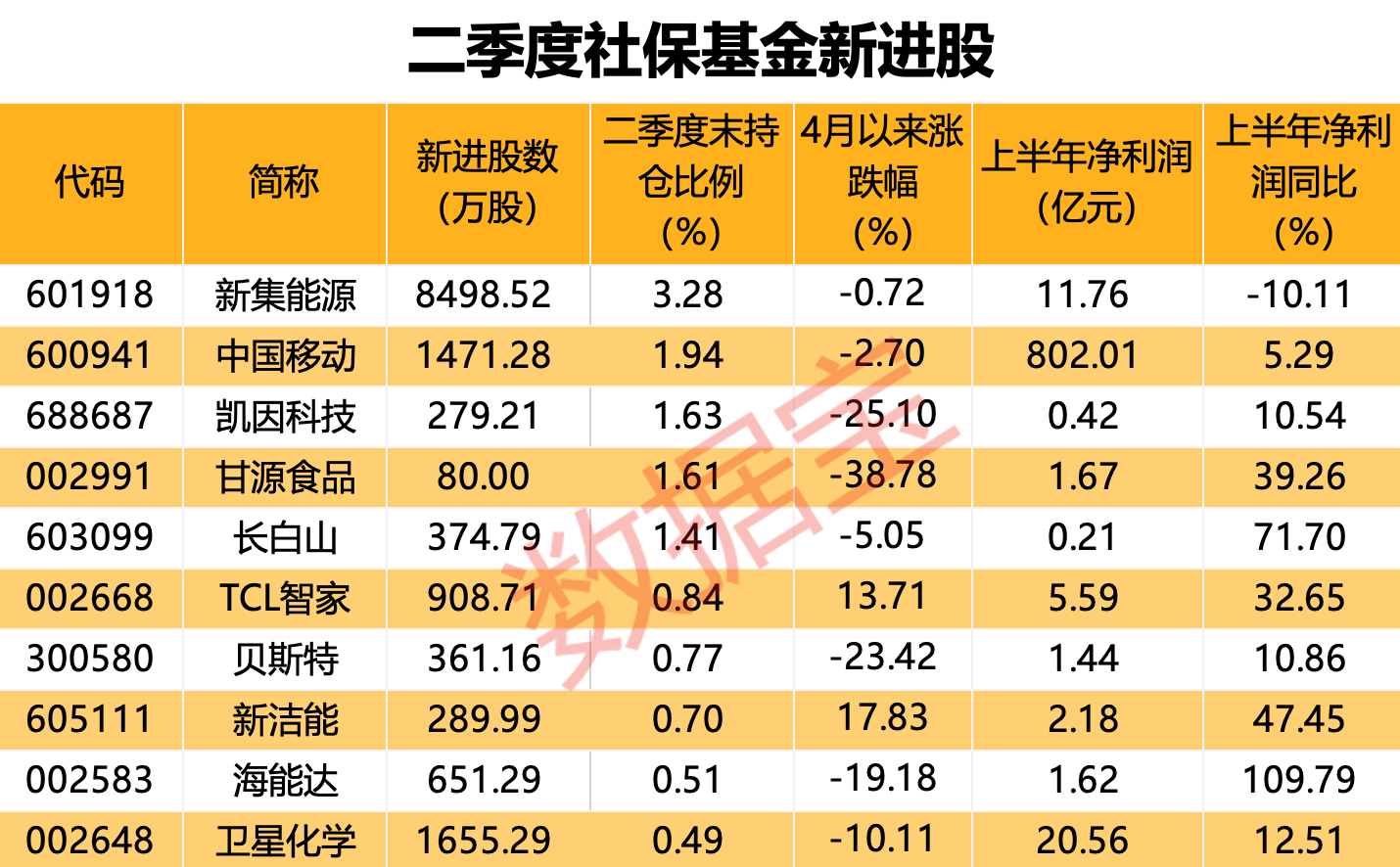 2024新澳门天天彩开奖记录,揭秘新澳门天天彩开奖记录，历史、数据与未来展望（关键词，新澳门天天彩开奖记录）