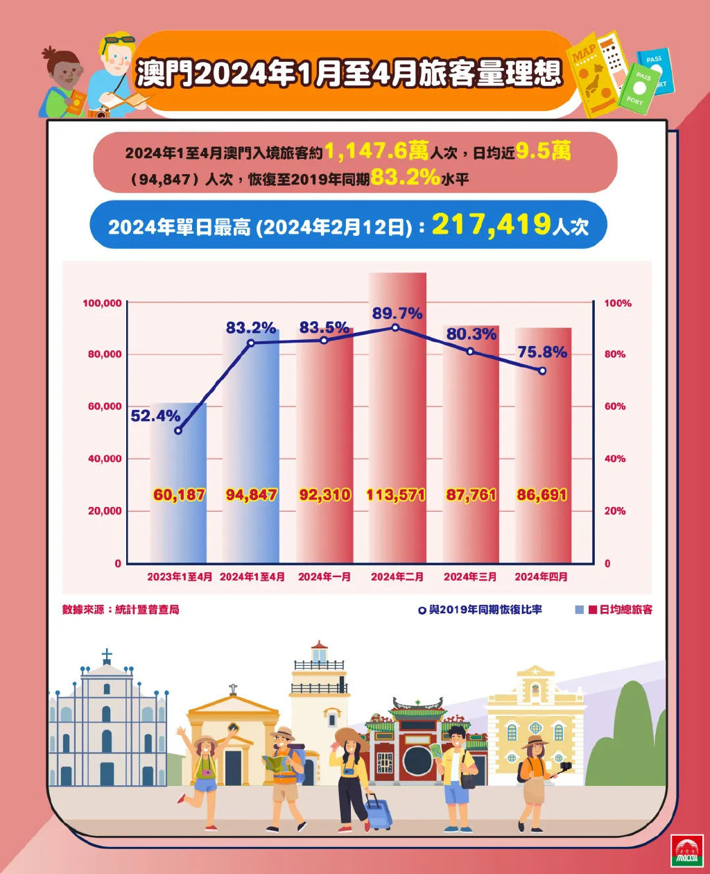 2024港澳免费资料,探索未来之门，港澳免费资料在2024年的展望