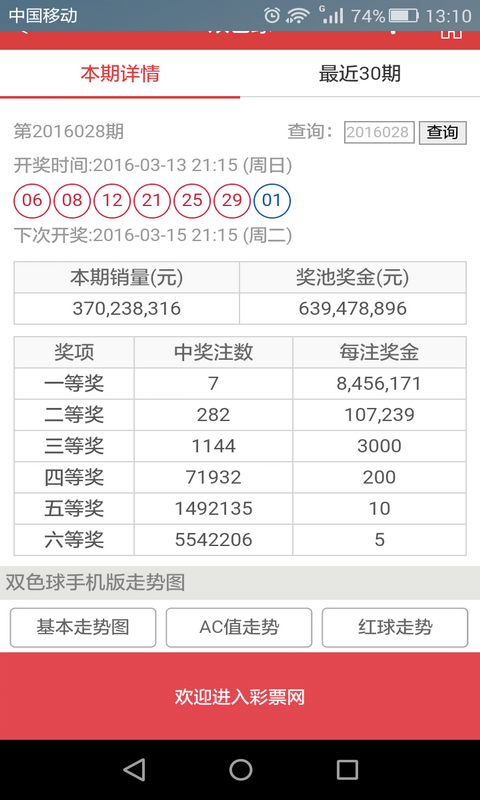 澳门六开奖结果2024开奖记录查询表,澳门六开奖结果2024开奖记录查询表及其相关探讨