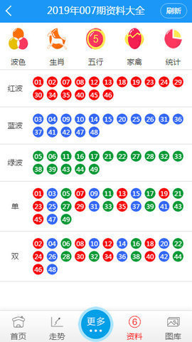 2025澳门天天六开彩怎么玩,澳门天天六开彩游戏玩法指南