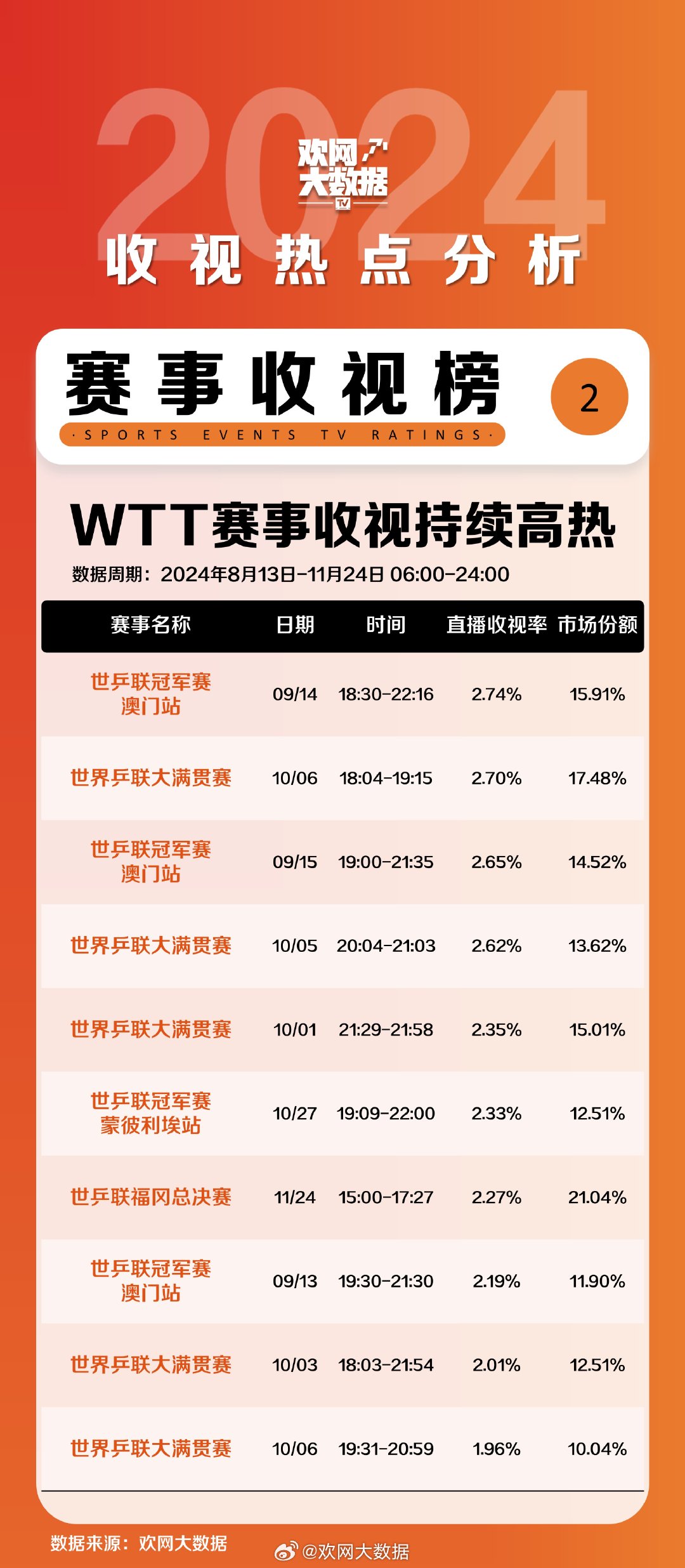 2O24年澳门开奖记录,2024年澳门开奖记录，历史、数据与未来展望