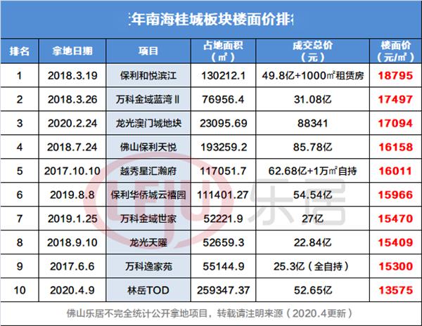 澳门一码一码100准确挂牌,澳门一码一码挂牌，探索真实准确的预测之道