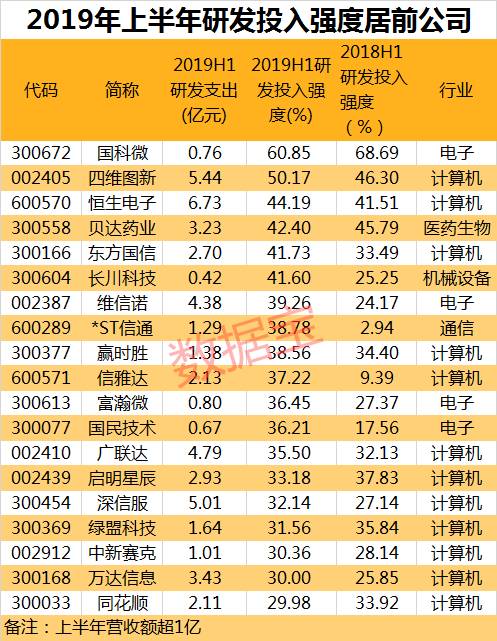 澳门生肖走势图精准,澳门生肖走势图精准预测——揭秘生肖运势的秘密