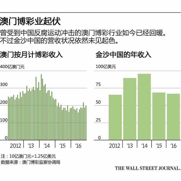 厉兵秣马 第5页