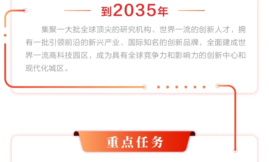 2025正版资料免费公开,迈向信息透明化的新时代，2025正版资料免费公开的未来展望