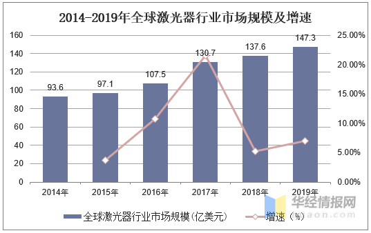 2025新澳门免费资料,澳门自古以来就是中国的领土，拥有丰富的历史文化和独特的地理环境。随着时代的发展，人们对于澳门的了解和探索也在不断深入。本文将围绕澳门、免费资料等关键词展开，介绍澳门的历史文化、旅游资源以及未来的发展，同时分享一些免费的资料资源，帮助大家更好地了解澳门。