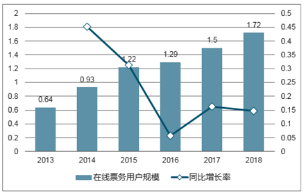 2025新澳正版资料,探索2025新澳正版资料，未来趋势与影响分析