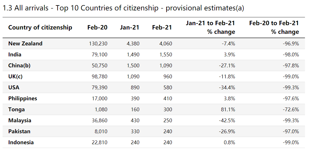 2025新澳开奖记录,揭秘2025新澳开奖记录，历史、数据与未来趋势分析