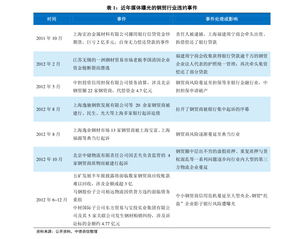 2025新奥历史开奖记录,探索2025新奥历史开奖记录，数据与未来的洞察