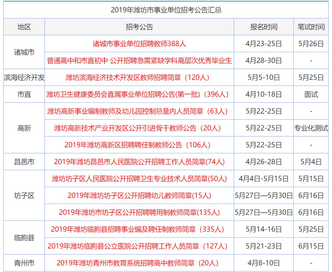 逐鹿中原 第5页