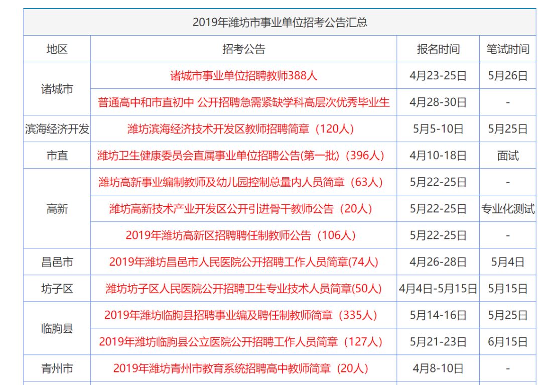 叶公好龙 第4页