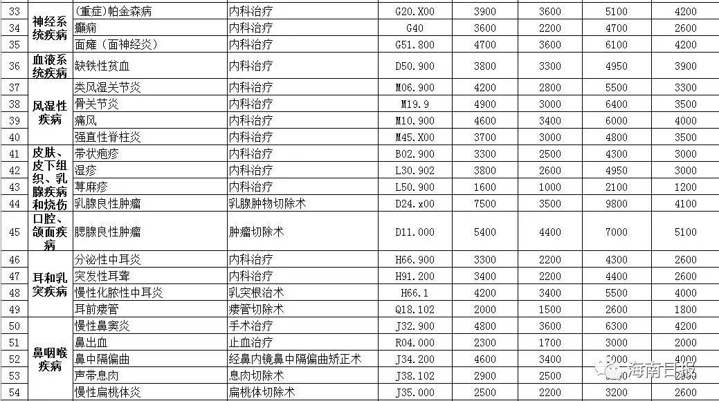 澳门一码一肖100准资料大全,澳门一码一肖100准资料大全——揭示背后的违法犯罪问题