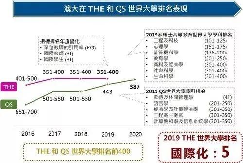 澳门六开奖结果2025开奖今晚,澳门六开奖结果2025年今晚开奖分析