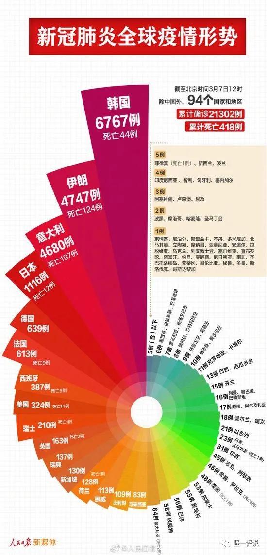 2025年澳门管家婆三肖100%,澳门是中国的一个特别行政区，以其独特的文化、历史背景和博彩业闻名于世。随着科技的进步和互联网的普及，人们对于博彩行业的研究和预测也日益增多。本文将围绕澳门管家婆三肖预测这一主题展开探讨，并尝试分析未来博彩行业的趋势。但请注意，博彩行业存在风险，本文内容仅为娱乐参考，不构成任何投资建议或保证。