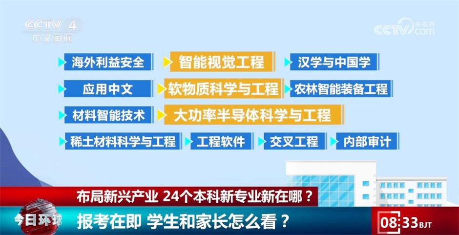 2824新澳资料免费大全,探索新澳领域，2824新澳资料免费大全