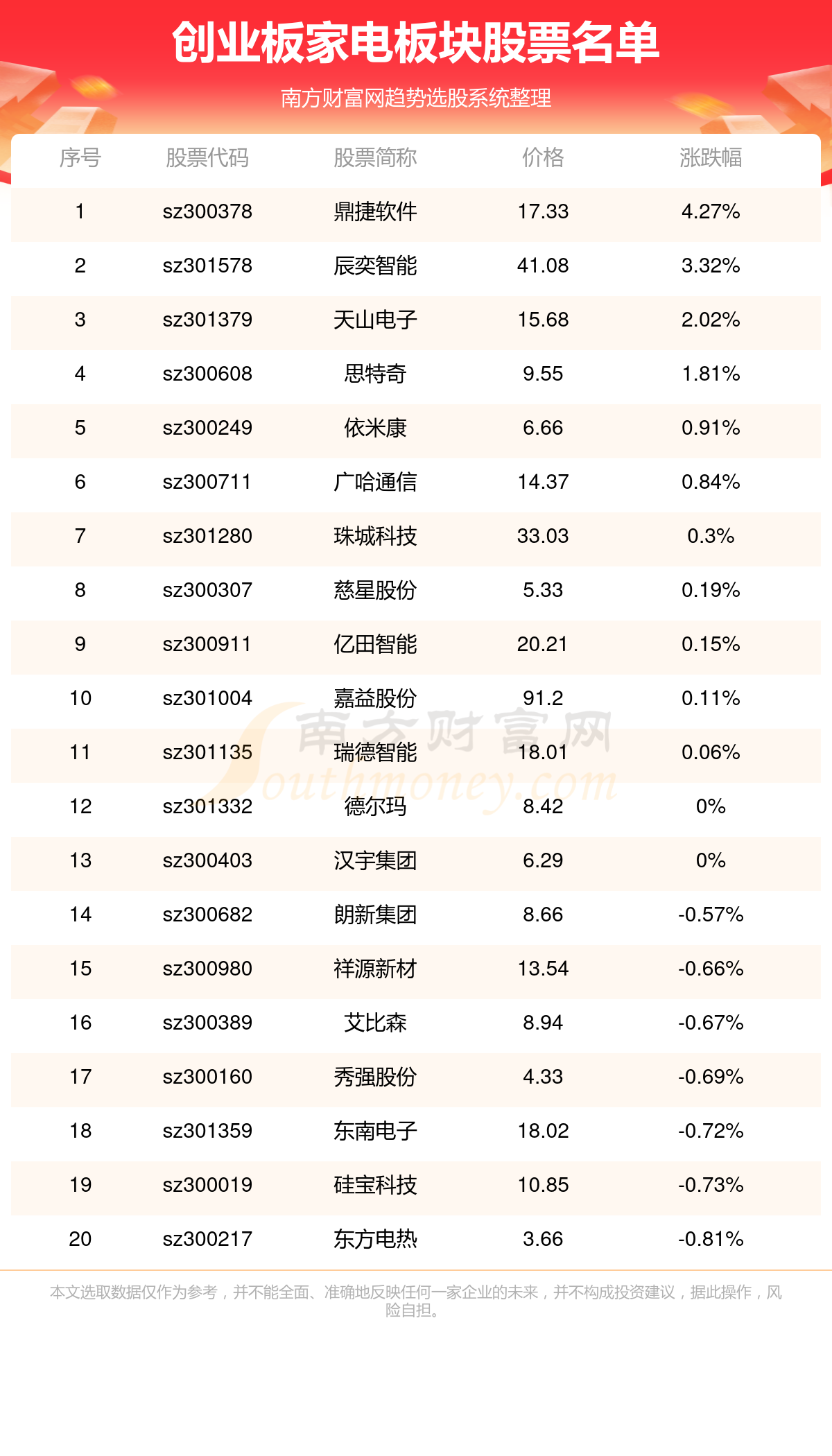 澳门开奖结果 开奖记录表210,澳门开奖结果及开奖记录表（2023版）