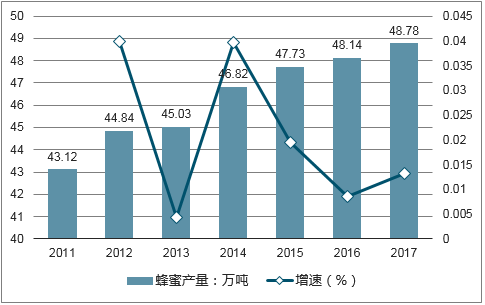 2025新澳免费资料,探索未来，2025新澳免费资料的深度解析