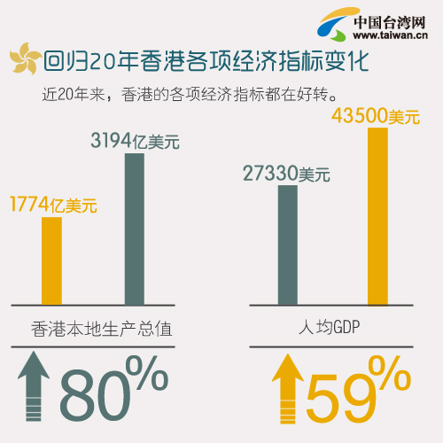 2025年香港正版内部资料,2025年香港正版内部资料，探索未来香港的发展与挑战