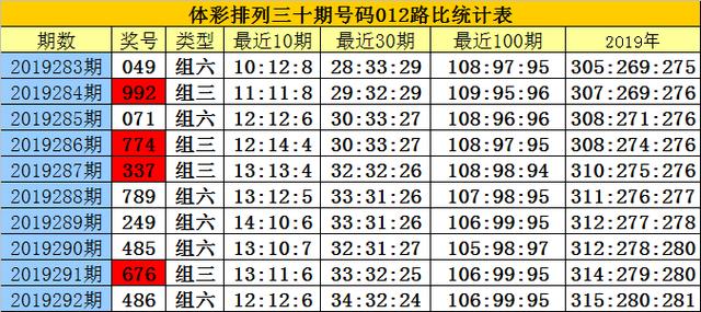 白小姐四肖四码精准,揭秘白小姐四肖四码精准的秘密