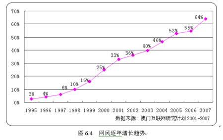 澳门今晚开特马+开奖结果走势图,澳门今晚特马开奖及走势分析