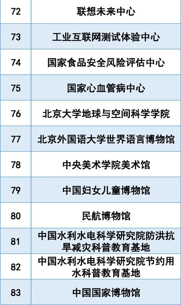 2025正版资料大全免费,探索未来，2025正版资料大全免费共享时代来临