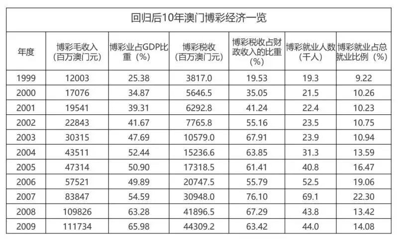 2025澳门特马今晚开奖历史,澳门特马今晚开奖历史——探寻幸运之城的秘密