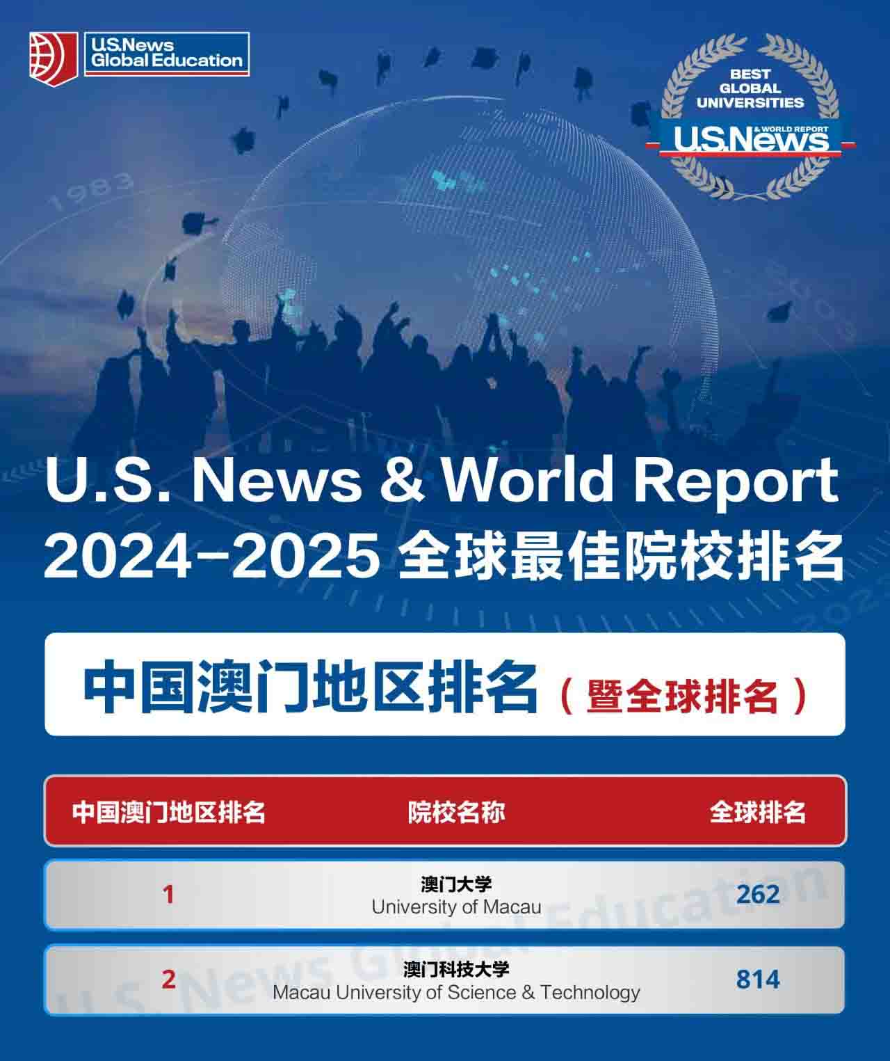 2025年澳门正版免费,探索澳门未来，2025年澳门正版免费的新篇章