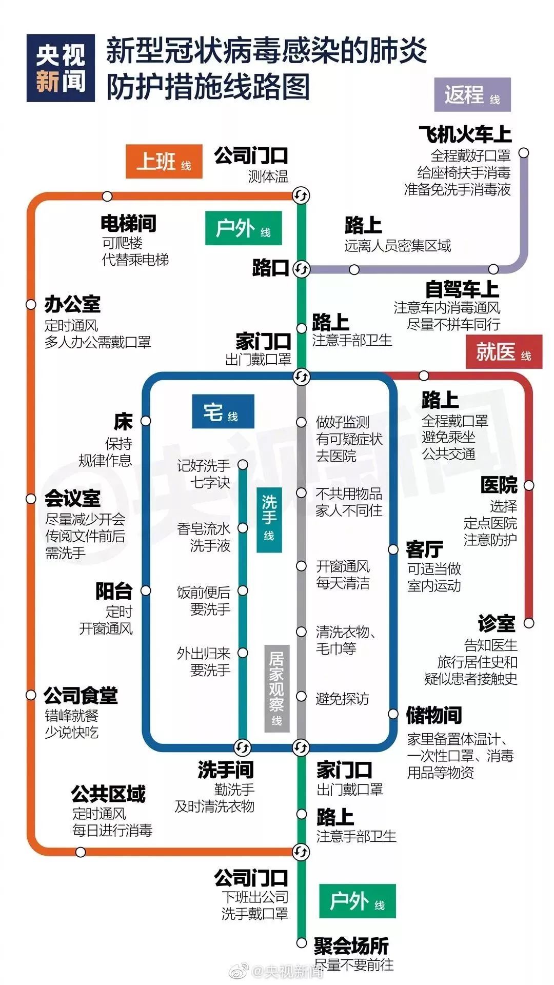 2025新澳今晚资料年051期,探索未来之门，新澳今晚资料年（2025年051期）展望与解析