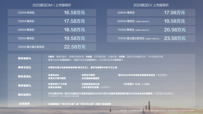 新澳2025年精准资料,新澳2025年精准资料概览