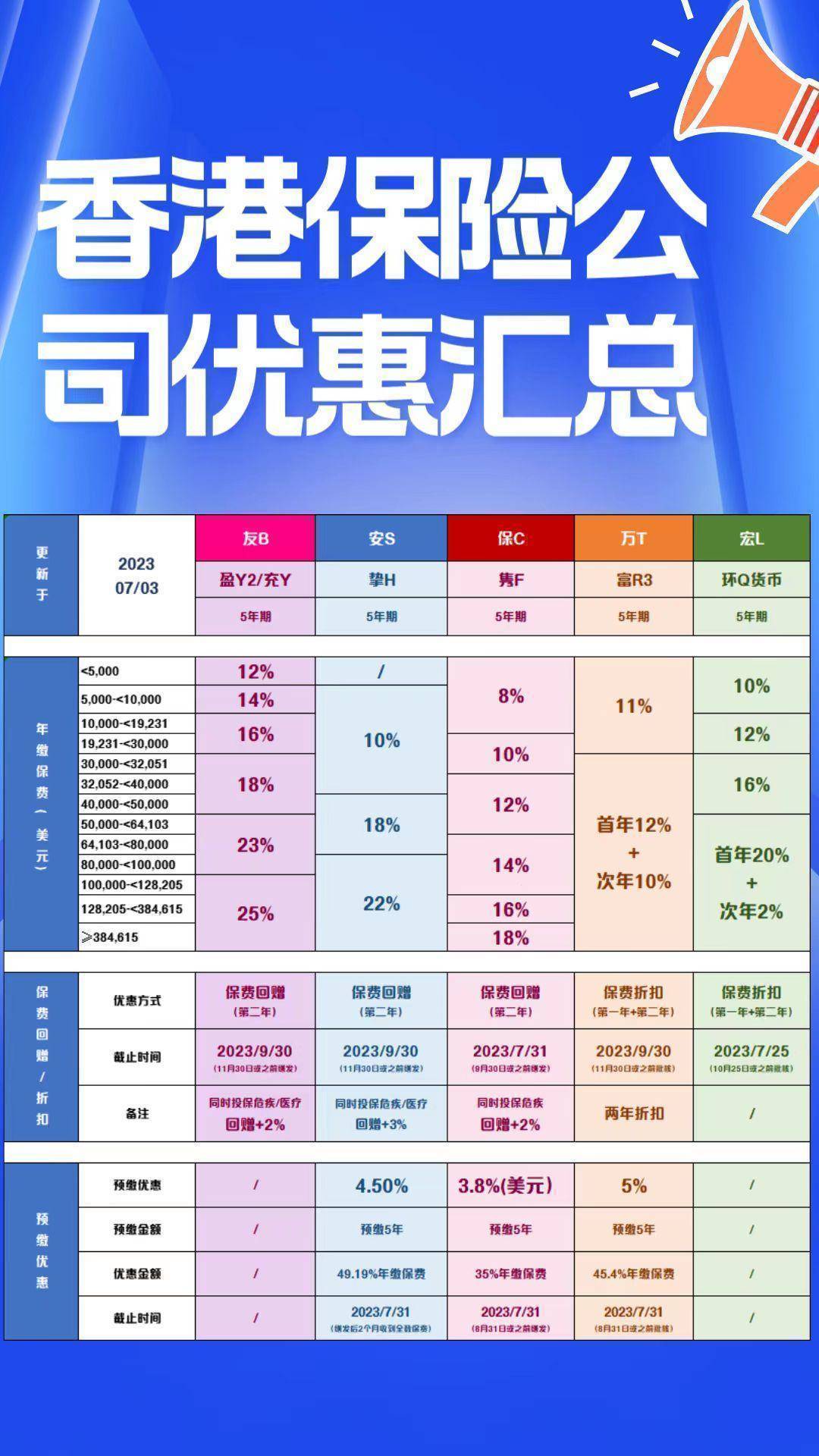 2025香港今期开奖号码马会,探索香港马会彩票，2025年今期开奖号码的奥秘