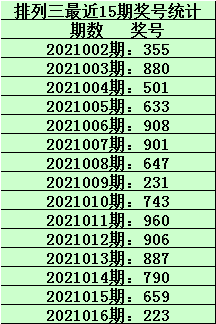 澳门一码一码100准确2025,澳门一码一码100准确预测，探索未来的彩票奥秘（2025展望）