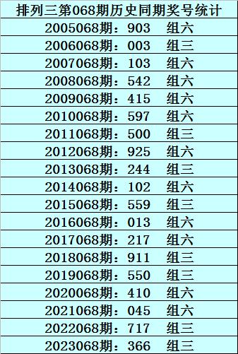 缘木求鱼 第3页