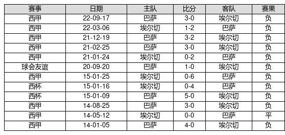 2025新奥历史开奖记录56期,探索新奥历史开奖记录的第56期，走向未来的启示（2025视角）