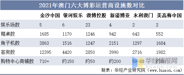 名扬天下 第2页